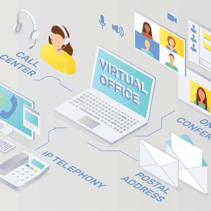Virtual Office Services Highstone Business Centre